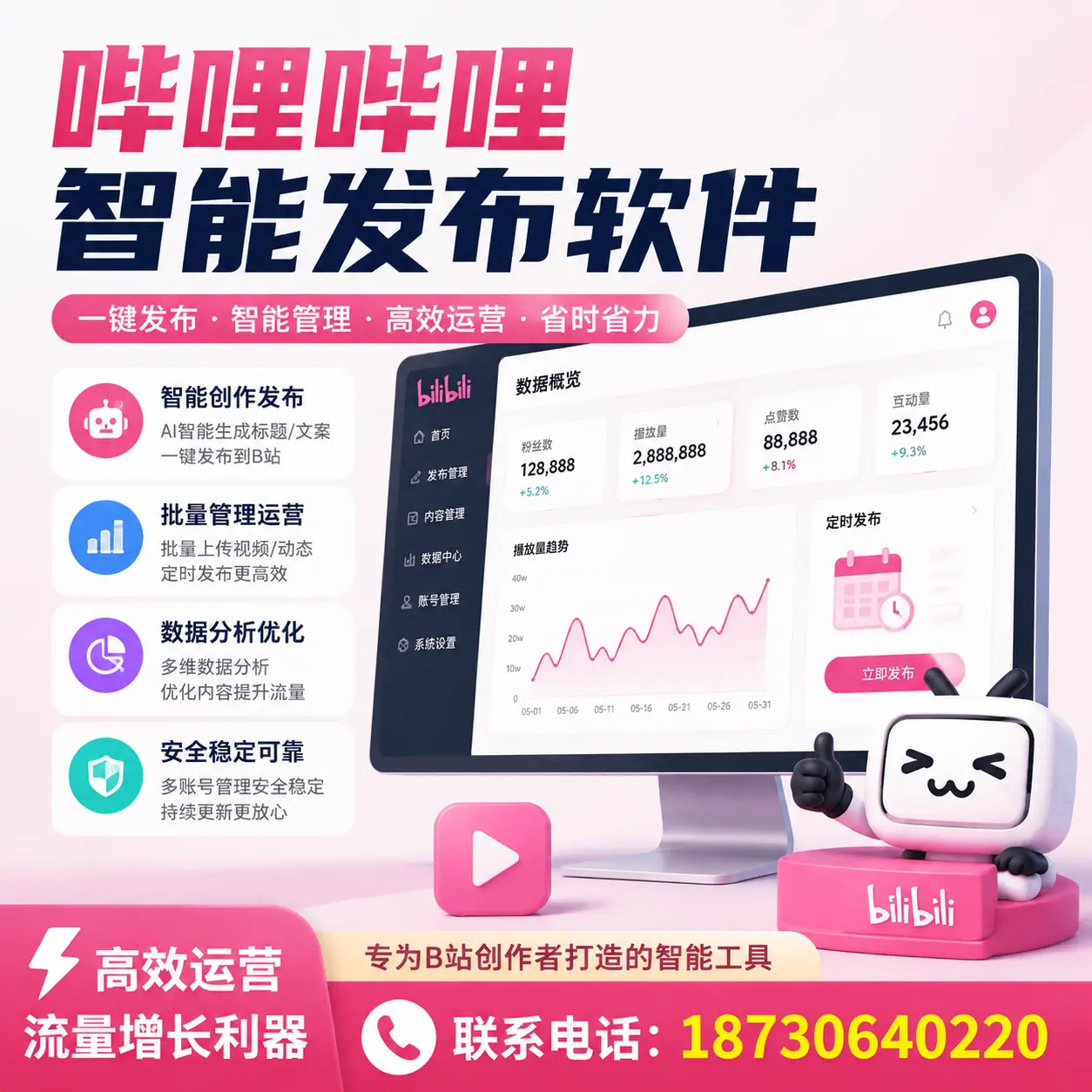 如何评估哔哩哔哩智能发布软件的ROI？黔南 企业必读